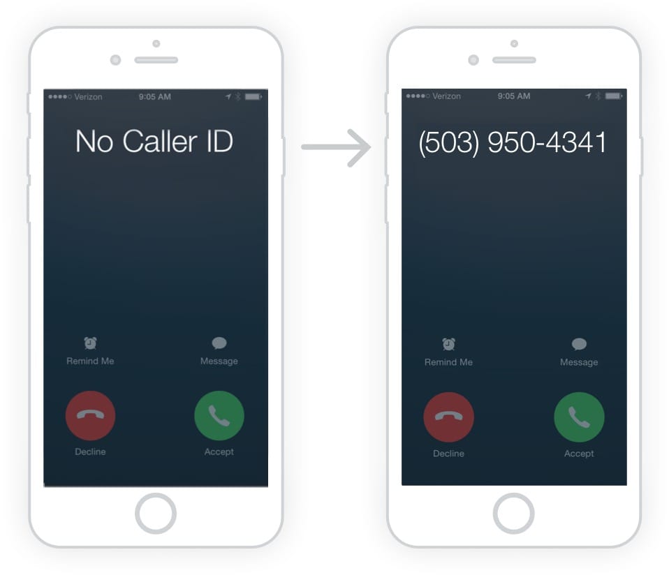 Can you send a text message with no caller id Unmask Blocked No Caller Id Calls Trapcall